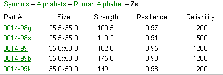 Table with minimal lines and header