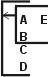Bracket around A, B, E linked to bracket around A, B, C, D