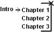 Link from Intro to a single chapter with bracket on the other side