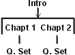 Link from Intro to bracket around chapters only