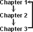 Chapters with one-way serial links looping back to top