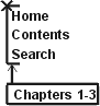 Collection of pages interconnected, chapters link to it
